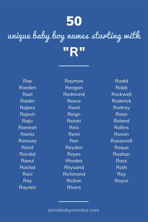names that start with r unisex